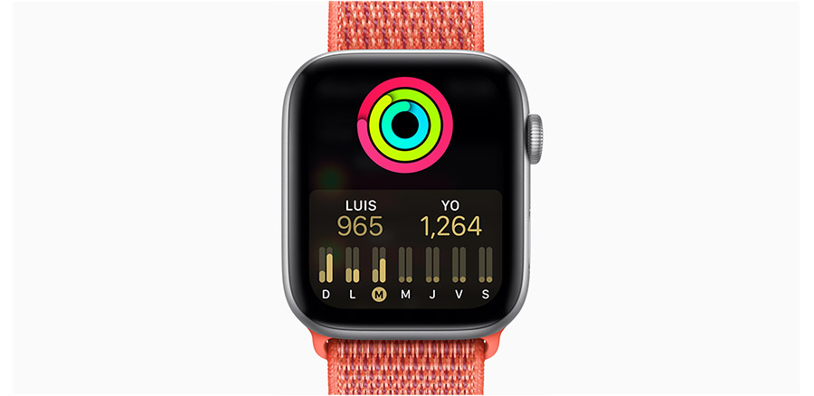 Apple Watch Series 4